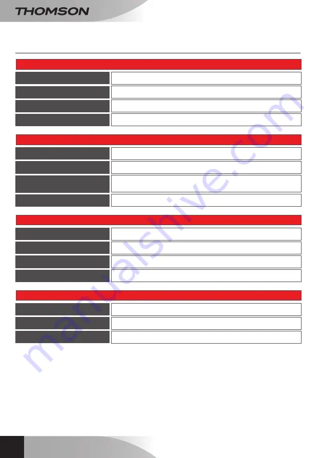 THOMSON 512190 Manual Download Page 58