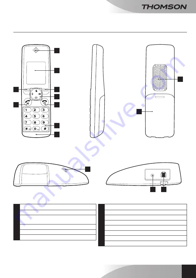 THOMSON 512190 Manual Download Page 87