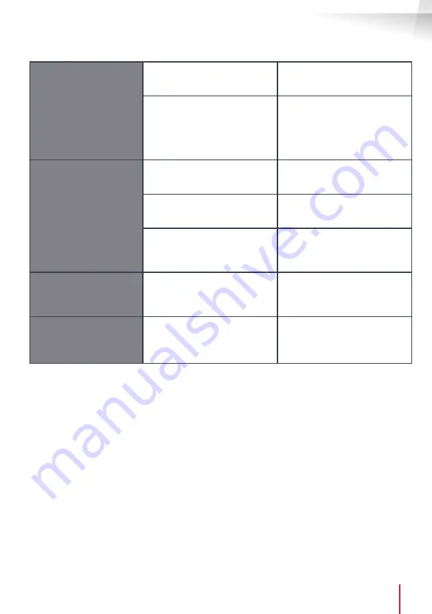 THOMSON 512263 Manual Download Page 97