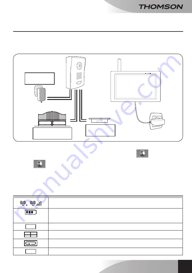 THOMSON 512268 Скачать руководство пользователя страница 17