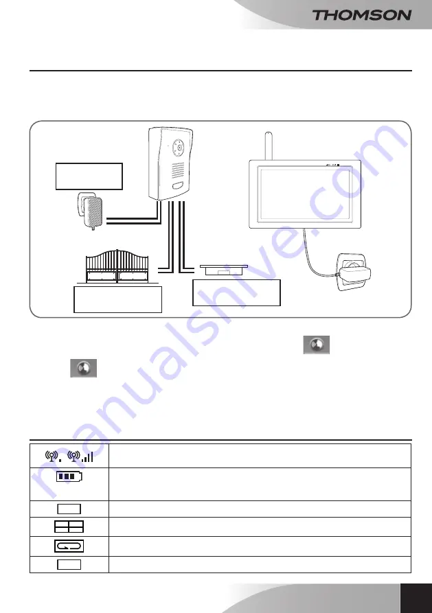 THOMSON 512268 Manual Download Page 65