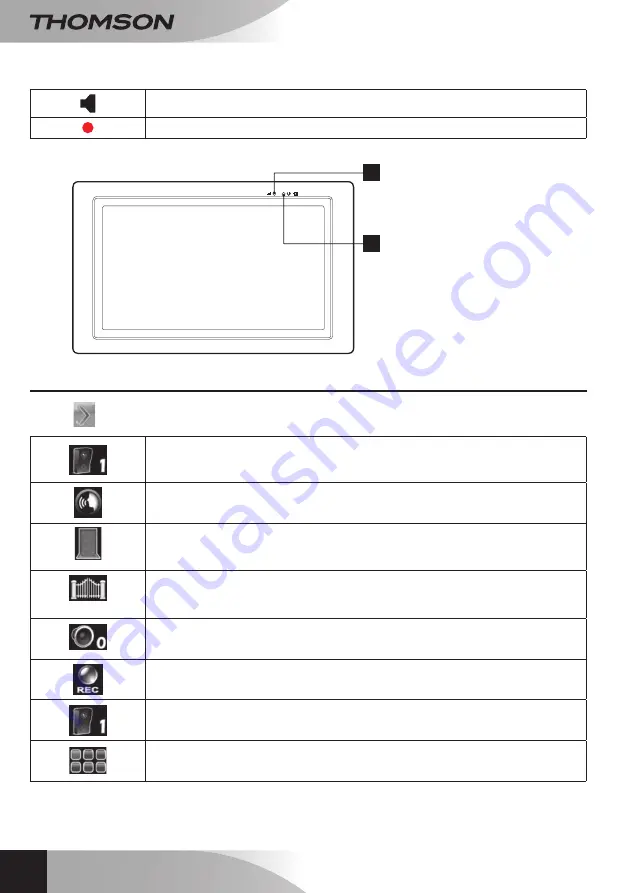 THOMSON 512268 Manual Download Page 162