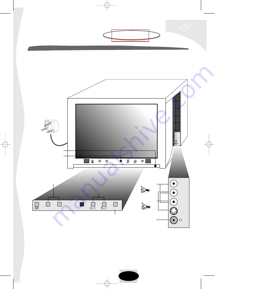 THOMSON 72MK89DU User Manual Download Page 5