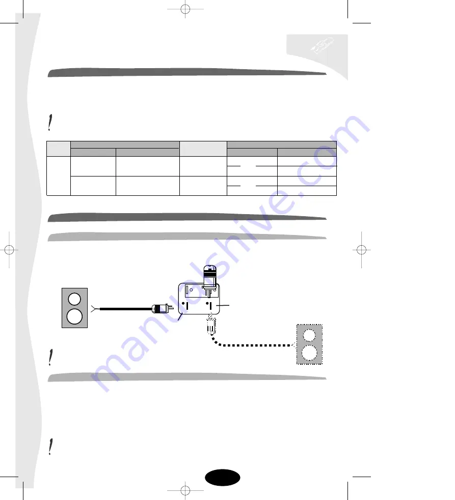 THOMSON 72MK89DU User Manual Download Page 28