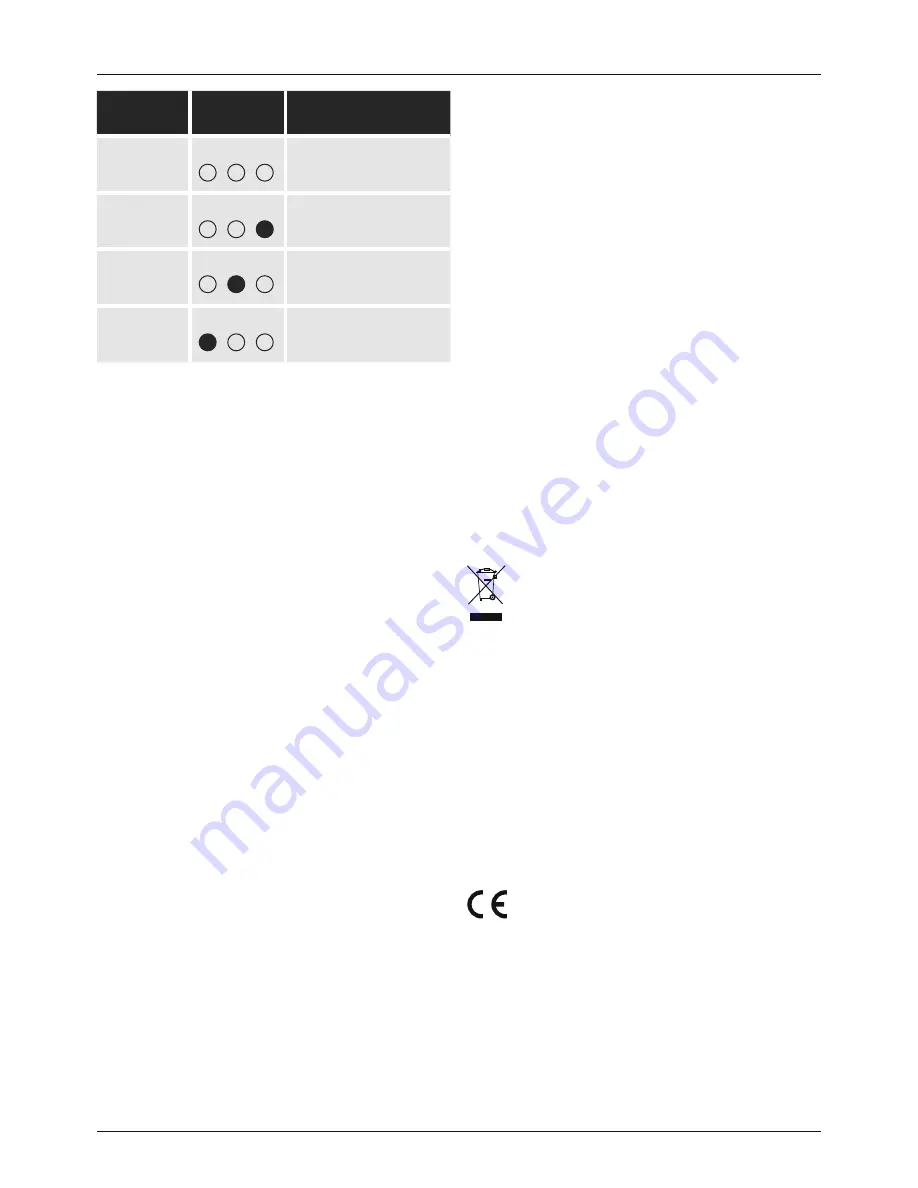 THOMSON A305 Operating Instructions Manual Download Page 15