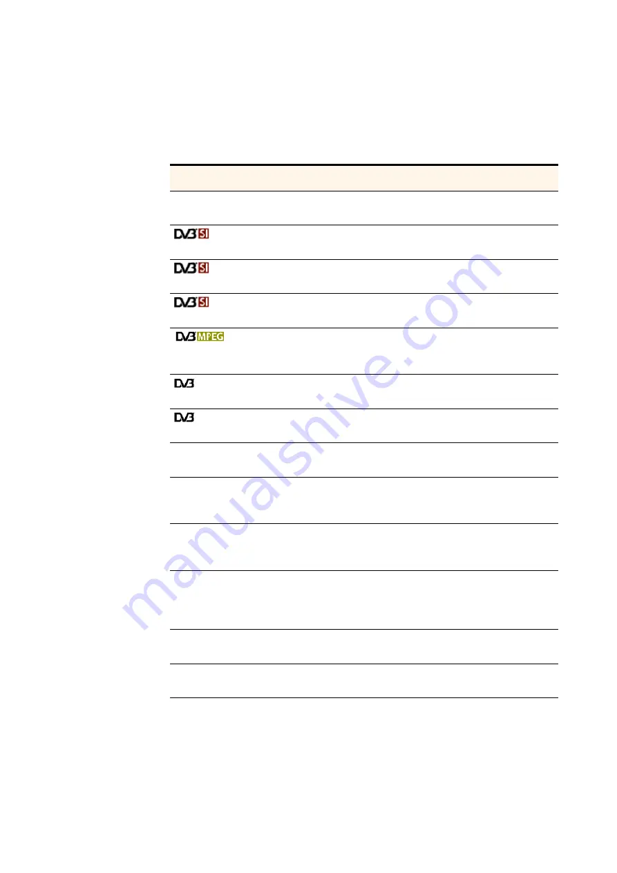 THOMSON Amethyst III User Manual Download Page 215