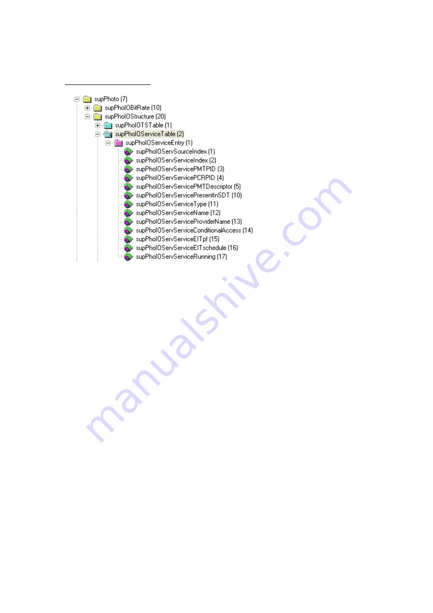 THOMSON Amethyst III User Manual Download Page 246