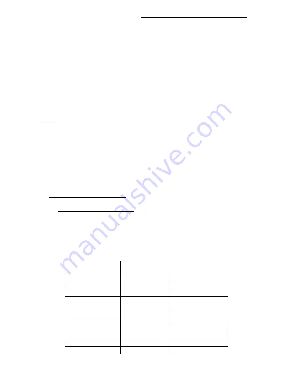 THOMSON CHASSIS MT62B Service Manual Download Page 9