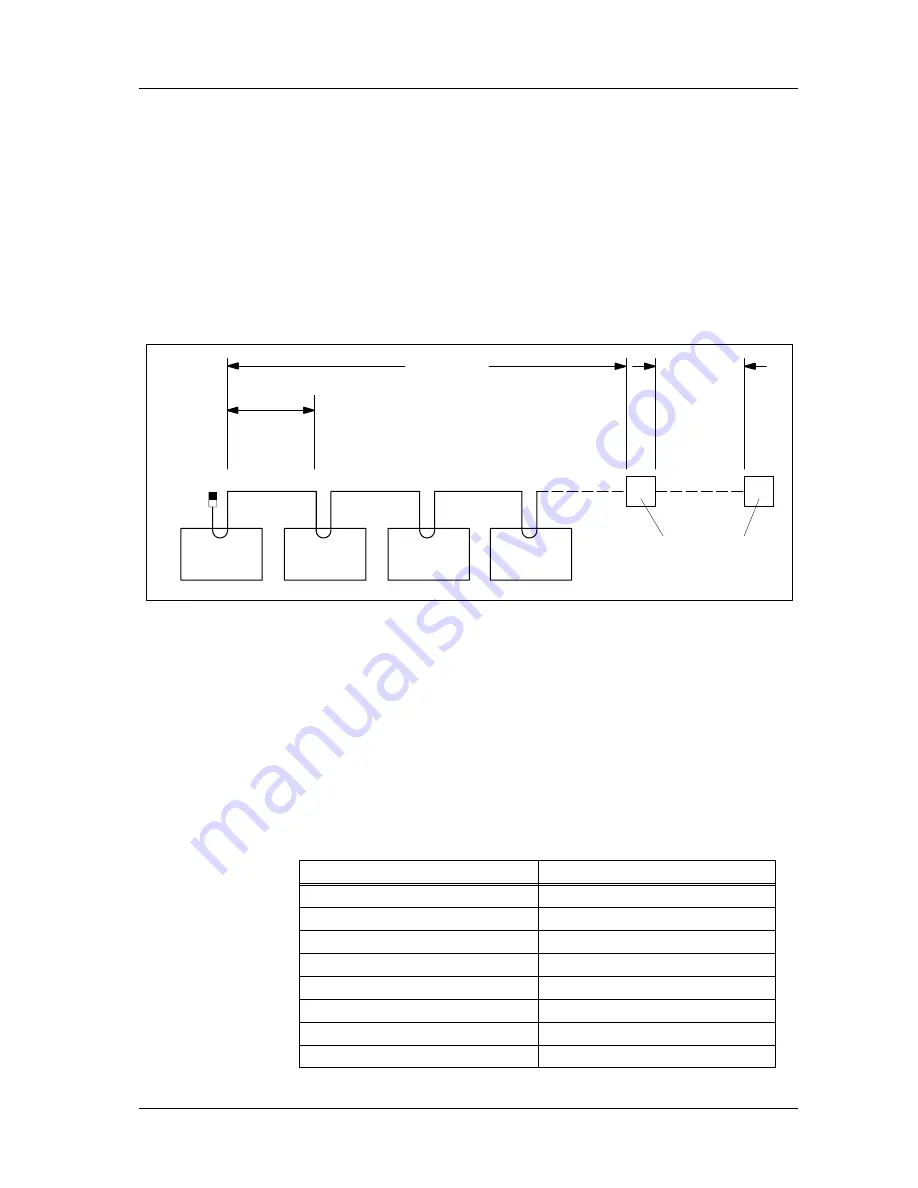 THOMSON DD10 Installation Manual Download Page 106