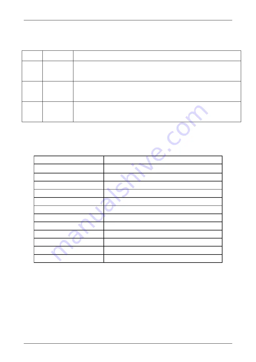 THOMSON DFT-6102 User Manual Download Page 5