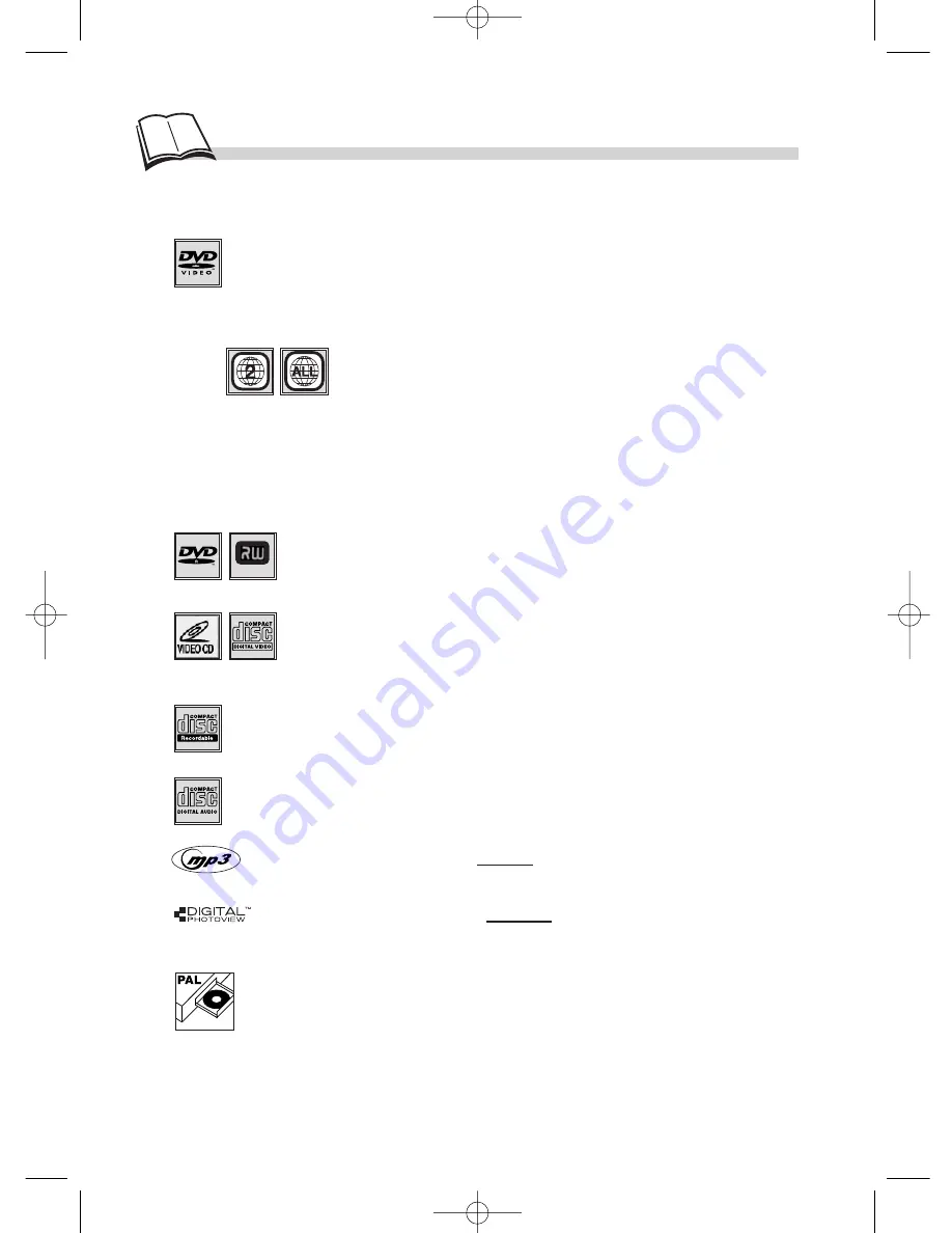 THOMSON DTH220E User Manual Download Page 2