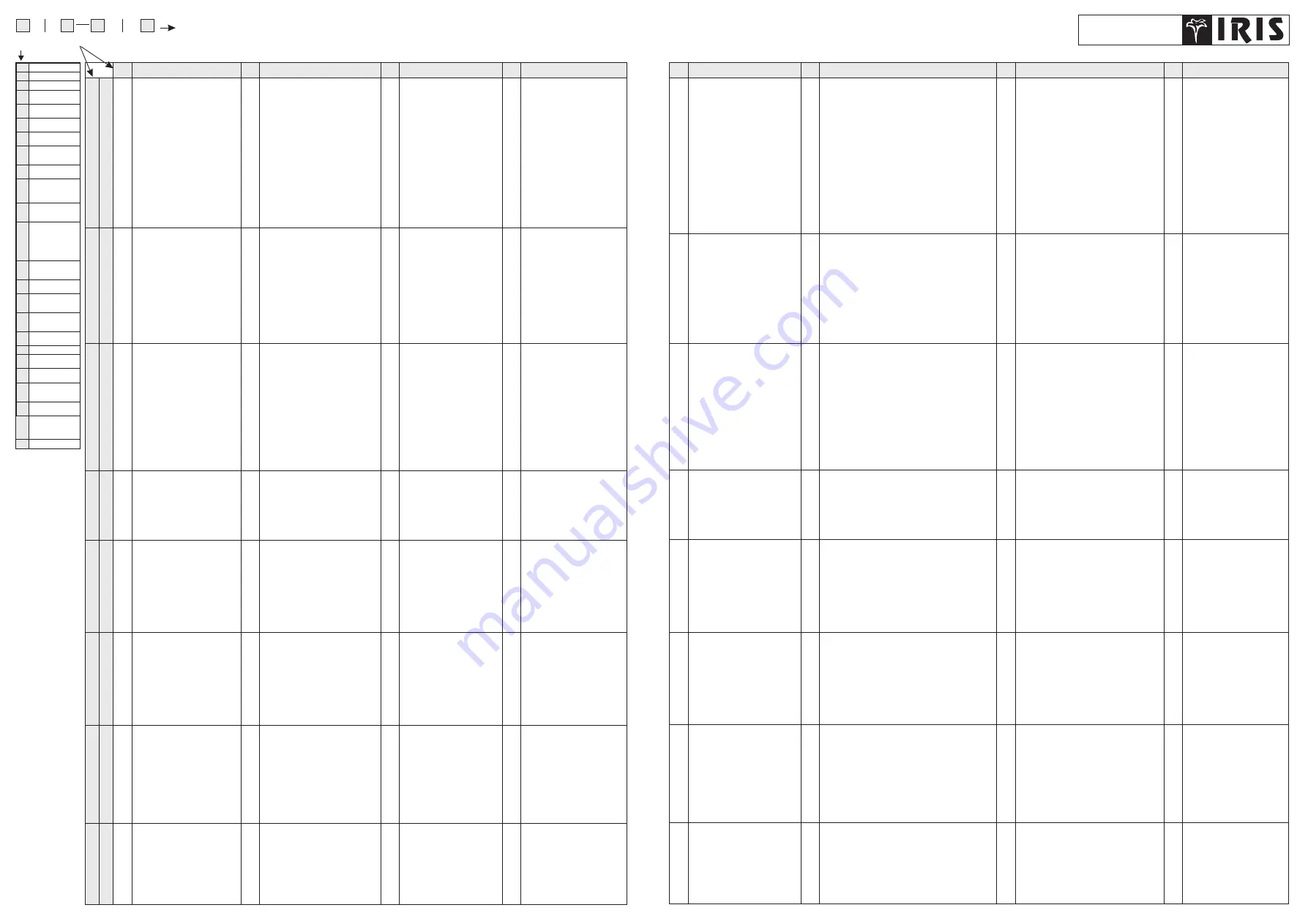 THOMSON ETC210 Manual Download Page 278