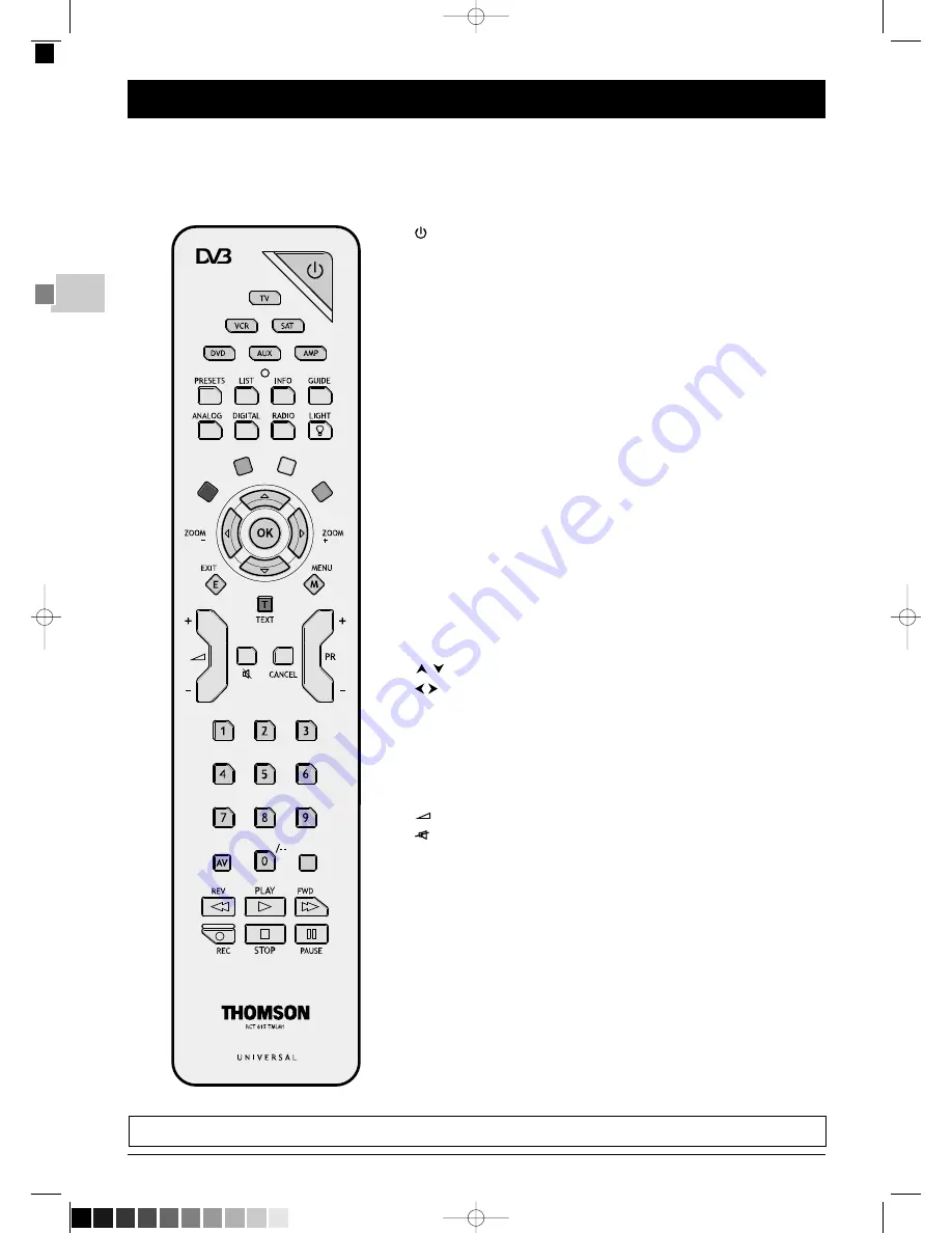 THOMSON ETC310 Manual Download Page 4