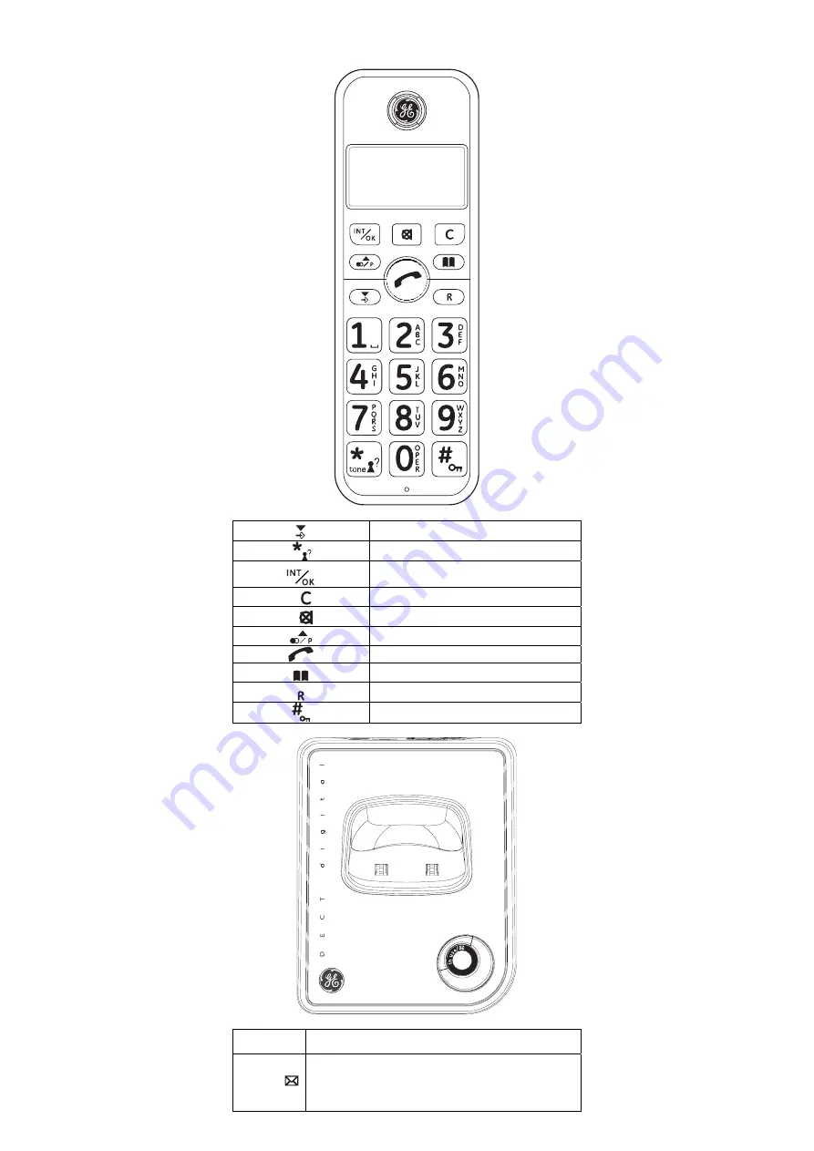 THOMSON GE 21870 User Manual Download Page 6