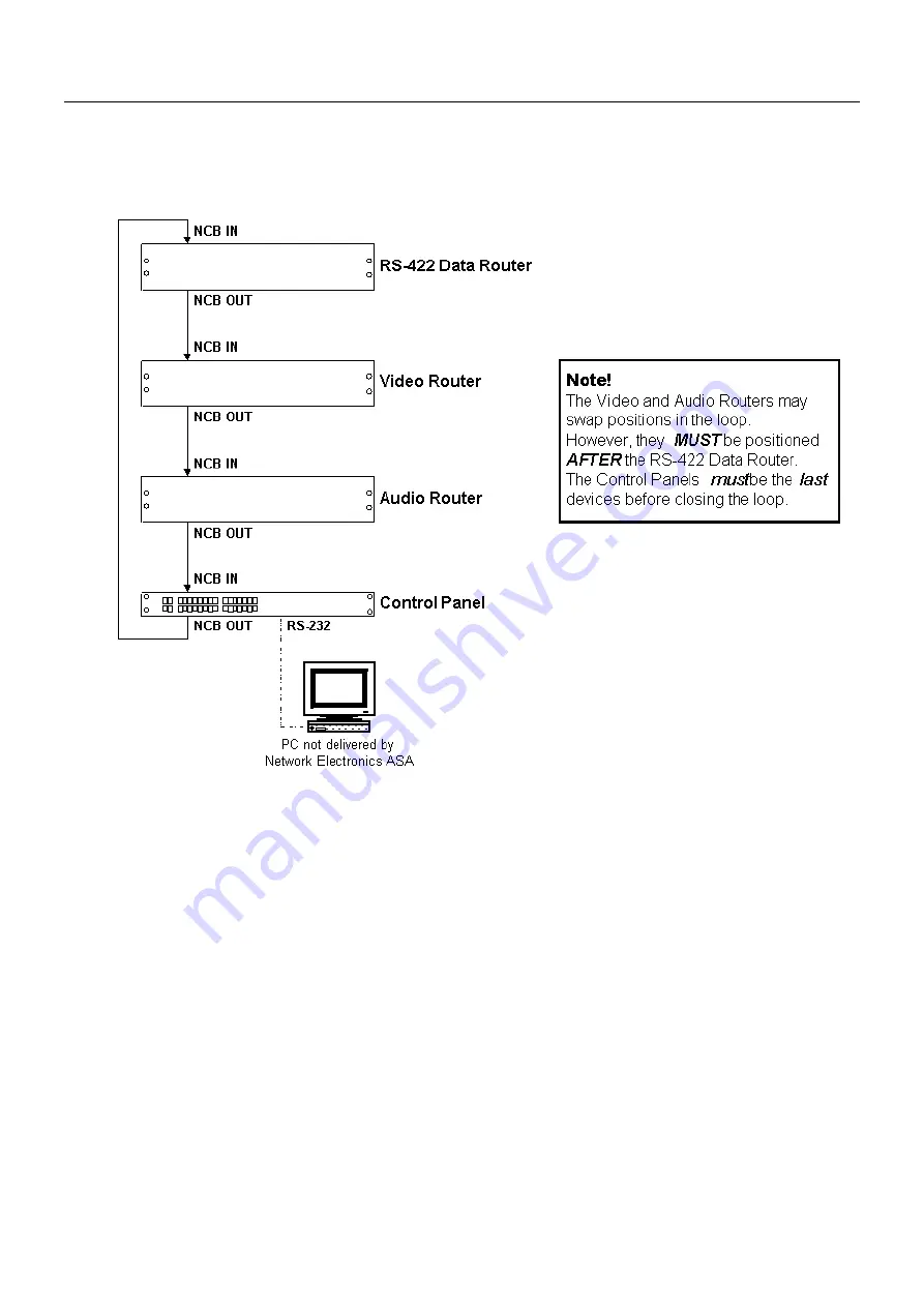 THOMSON Grass Valley Triton TTN-BVS-1616 Installation Manual Download Page 15