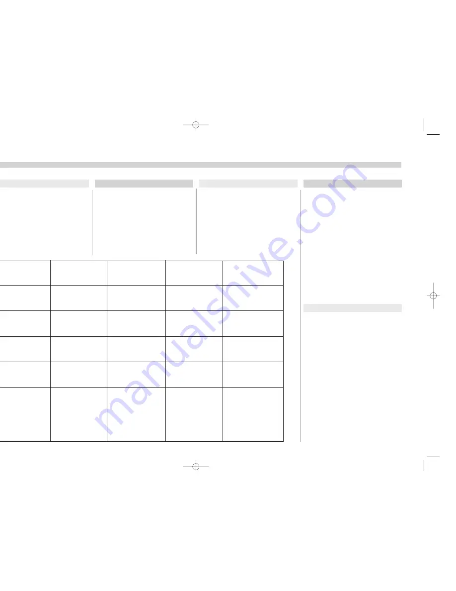 THOMSON ICC20 User Manual Download Page 5