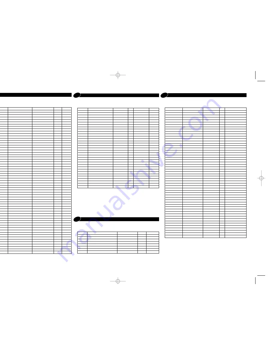 THOMSON ICC20 User Manual Download Page 32