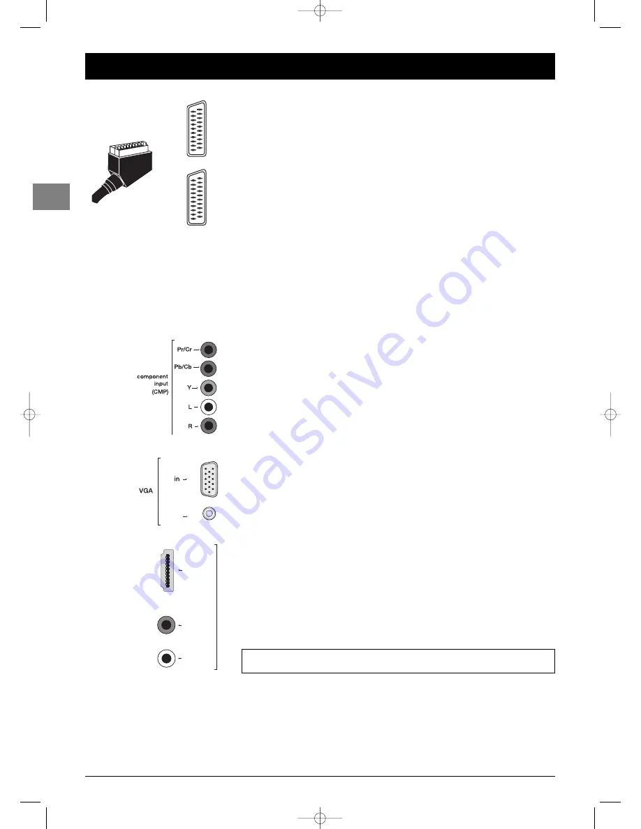 THOMSON Intuiva IFC130 Owner'S Manual Download Page 20