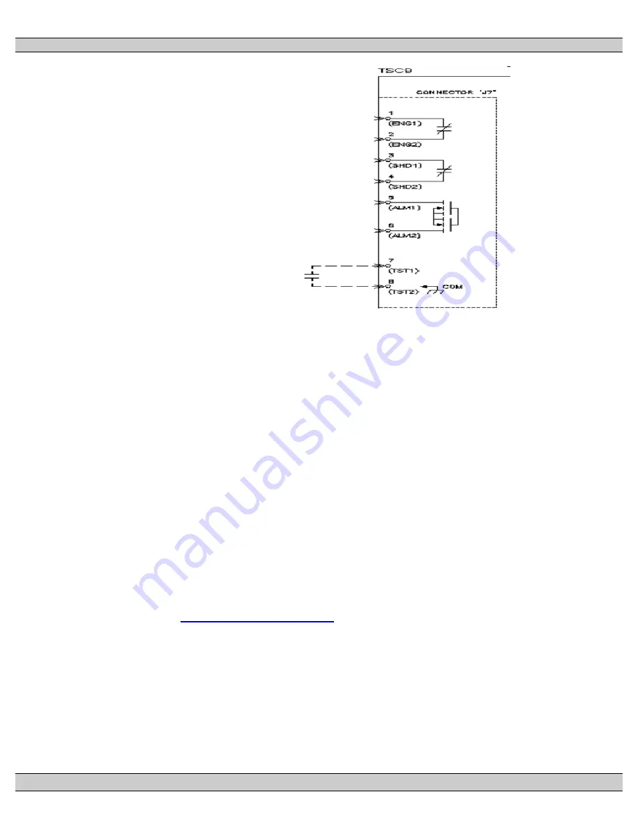 THOMSON marathon TS 910 Series Owner'S Manual Download Page 38