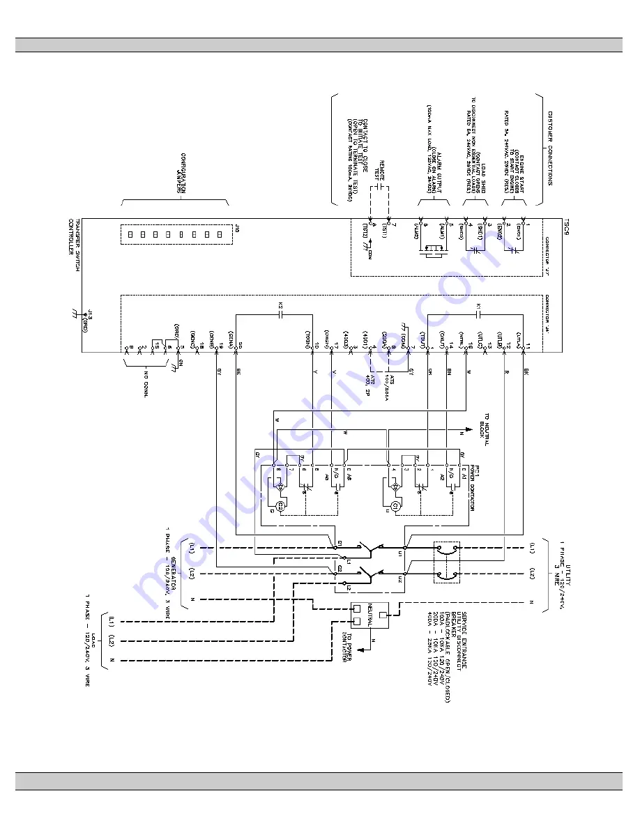 THOMSON marathon TS 910 Series Owner'S Manual Download Page 53