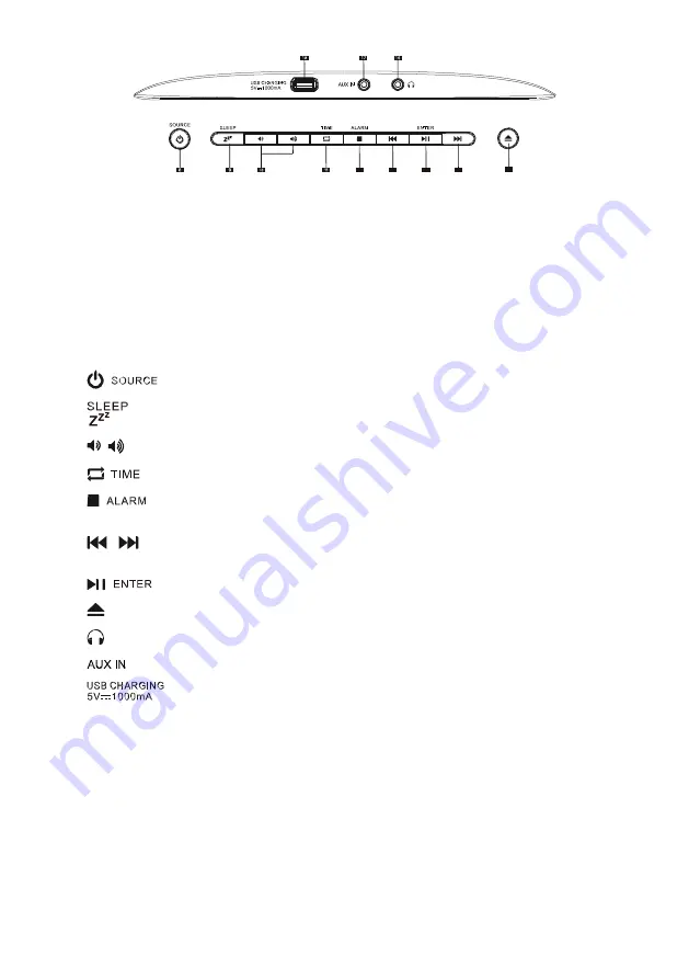 THOMSON MIC400BT Instructions For Use Manual Download Page 133