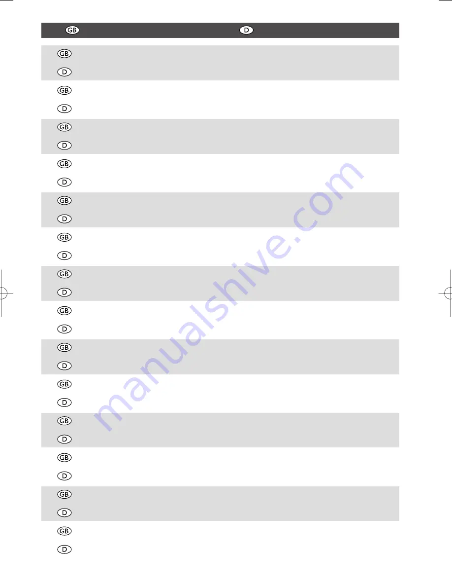 THOMSON ShowView EV210 Manual Download Page 4