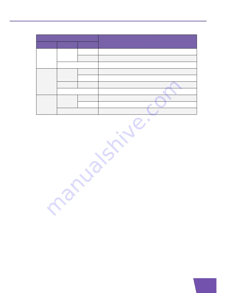 THOMSON TG790 Setup And User Manual Download Page 19