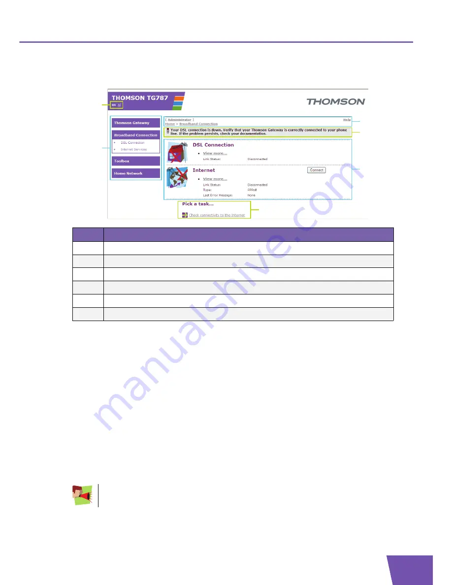 THOMSON TG790 Setup And User Manual Download Page 21