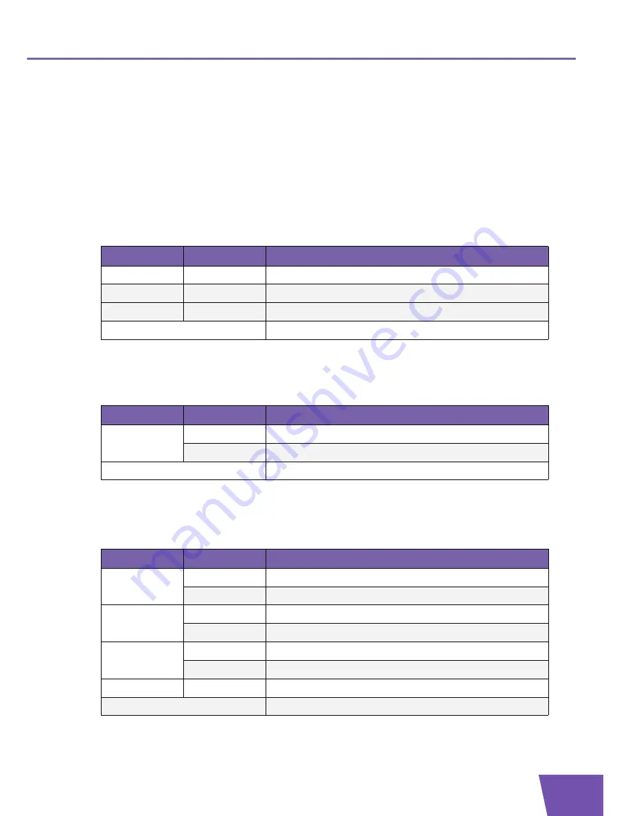 THOMSON TG797 Setup And User Manual Download Page 19