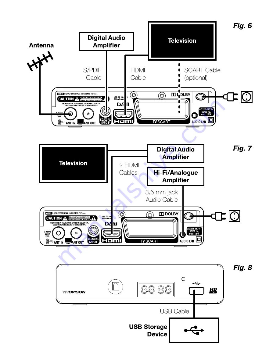 THOMSON THT504+ User Manual Download Page 4