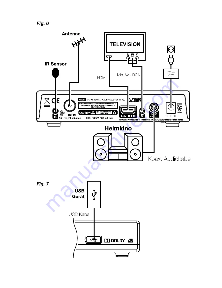 THOMSON THT700 User Manual Download Page 3