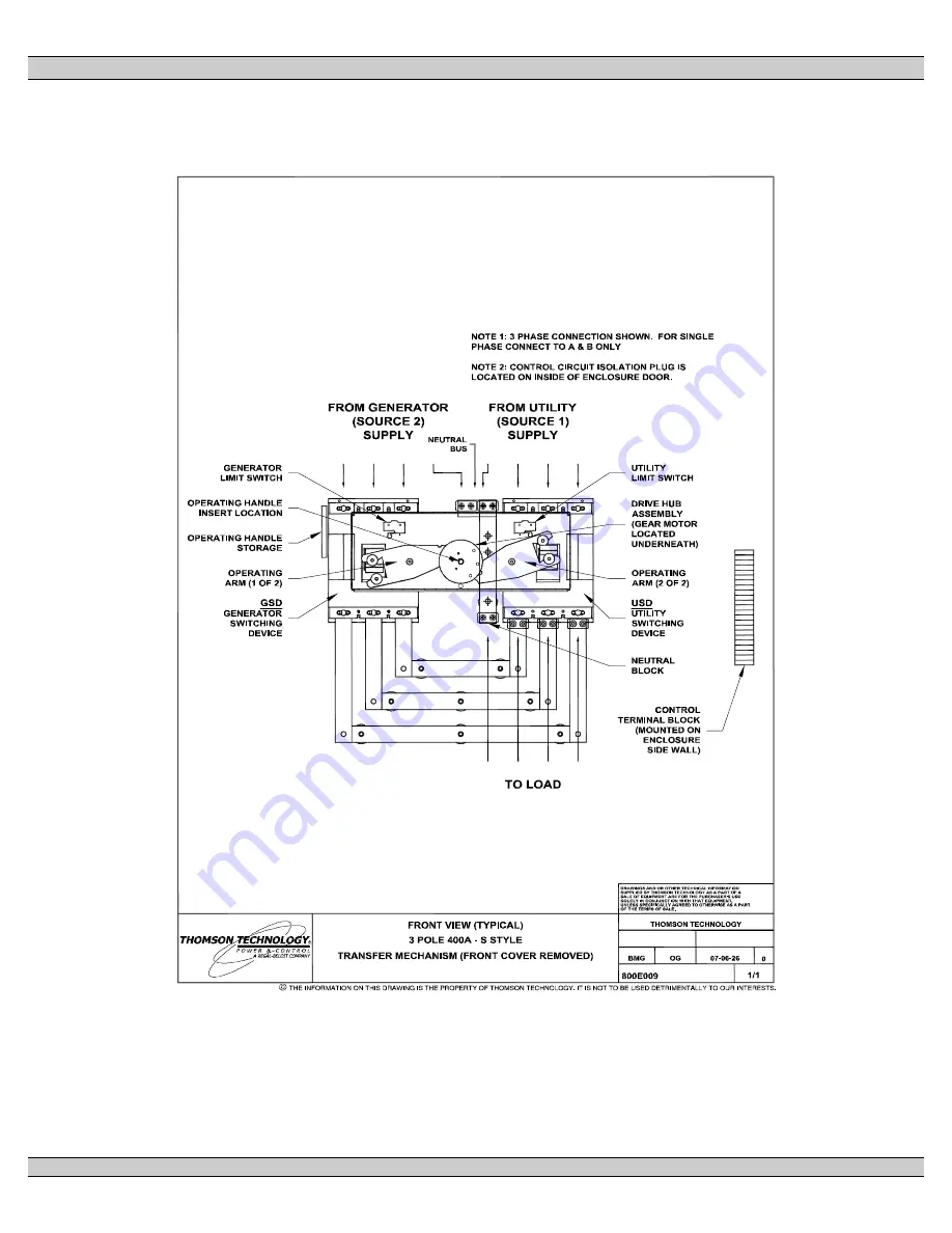 THOMSON TS 840 Service Manual Download Page 28