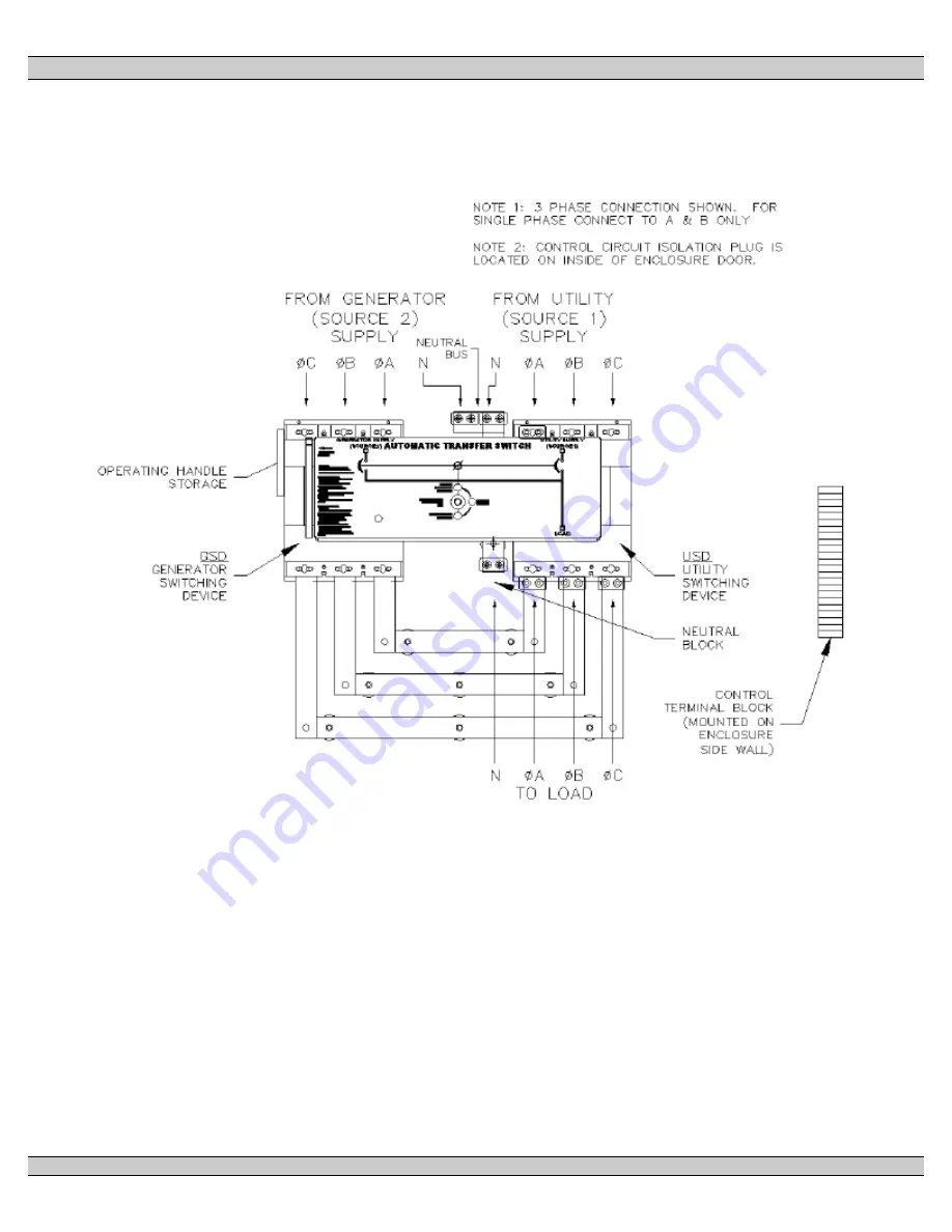 THOMSON TS 840 Service Manual Download Page 29