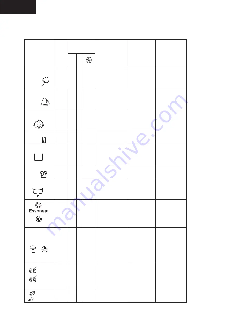 THOMSON TW 814 Operating Instructions Manual Download Page 13