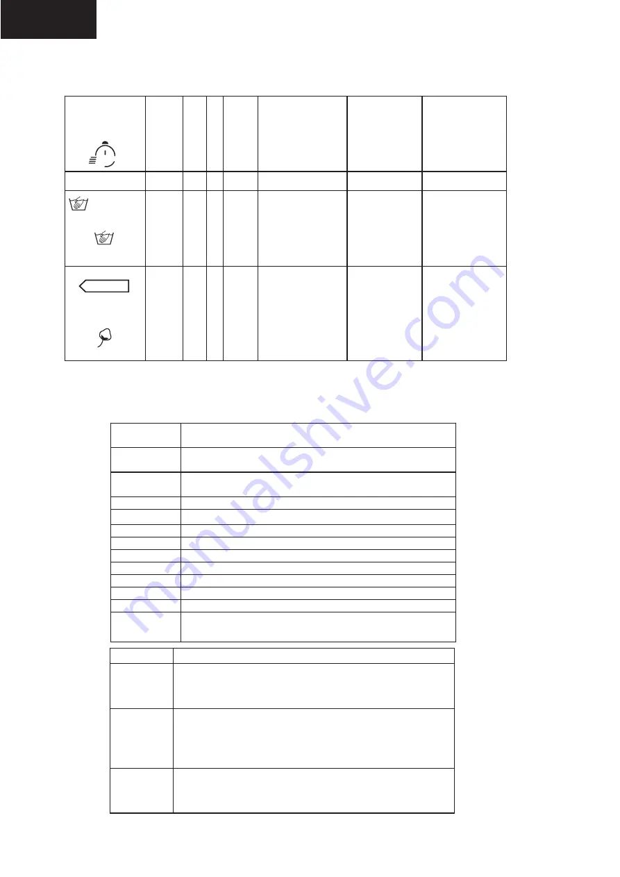 THOMSON TW 814 Operating Instructions Manual Download Page 14