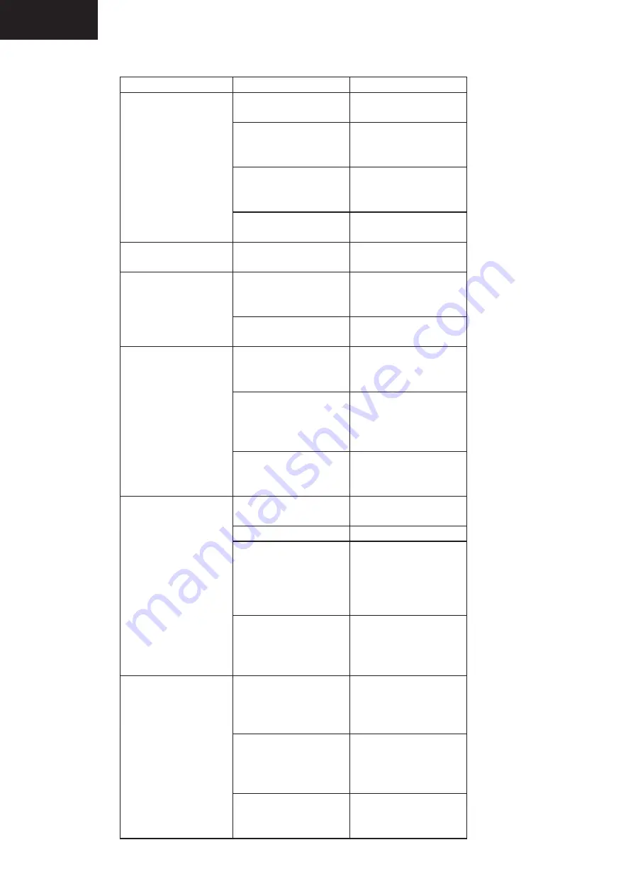 THOMSON TW 814 Operating Instructions Manual Download Page 19