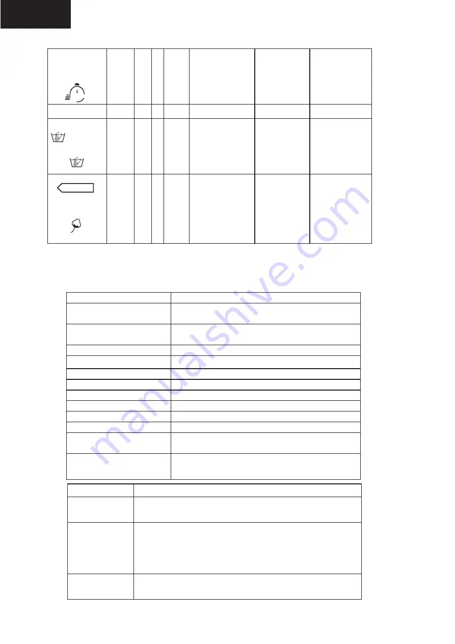 THOMSON TW 814 Operating Instructions Manual Download Page 74