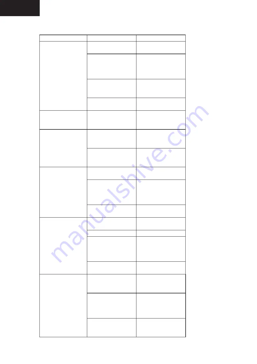 THOMSON TW 814 Operating Instructions Manual Download Page 79