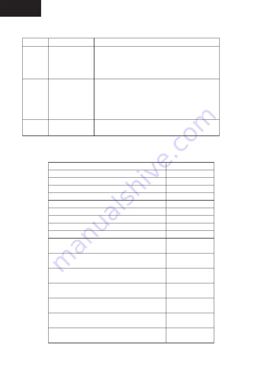 THOMSON TW 814 Operating Instructions Manual Download Page 80