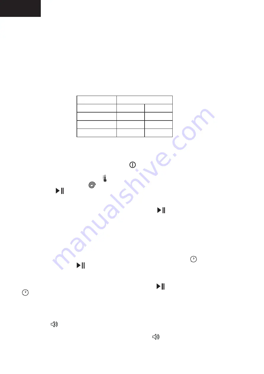 THOMSON TW BI 612 Operating Instructions Manual Download Page 12