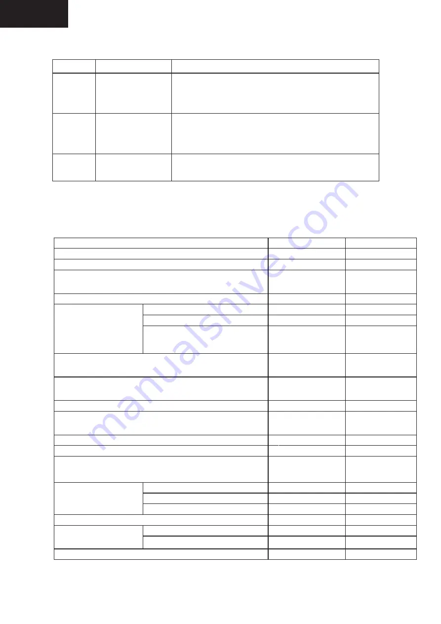 THOMSON TW BI 612 Operating Instructions Manual Download Page 22