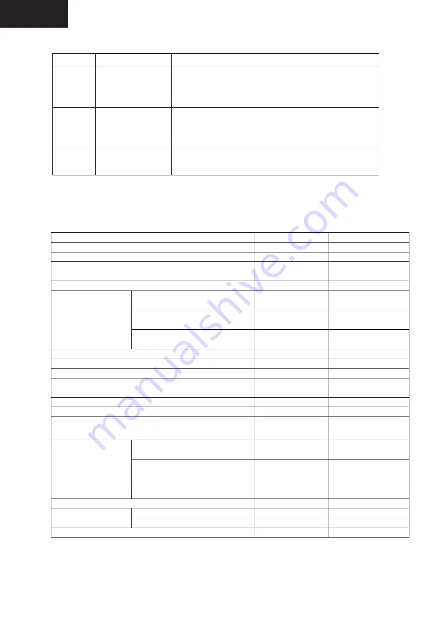 THOMSON TW BI 612 Operating Instructions Manual Download Page 45