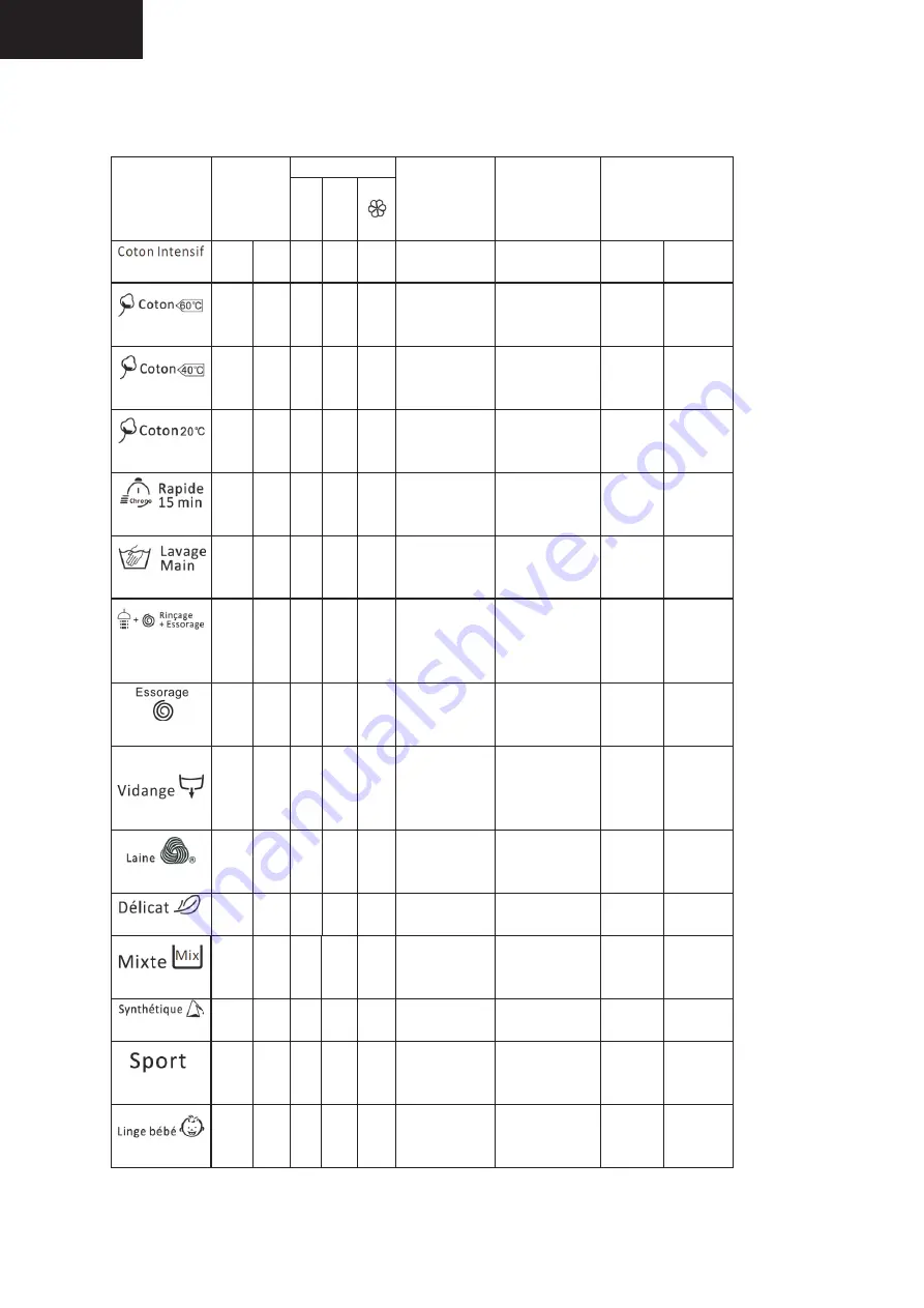 THOMSON TW BI 612 Operating Instructions Manual Download Page 61