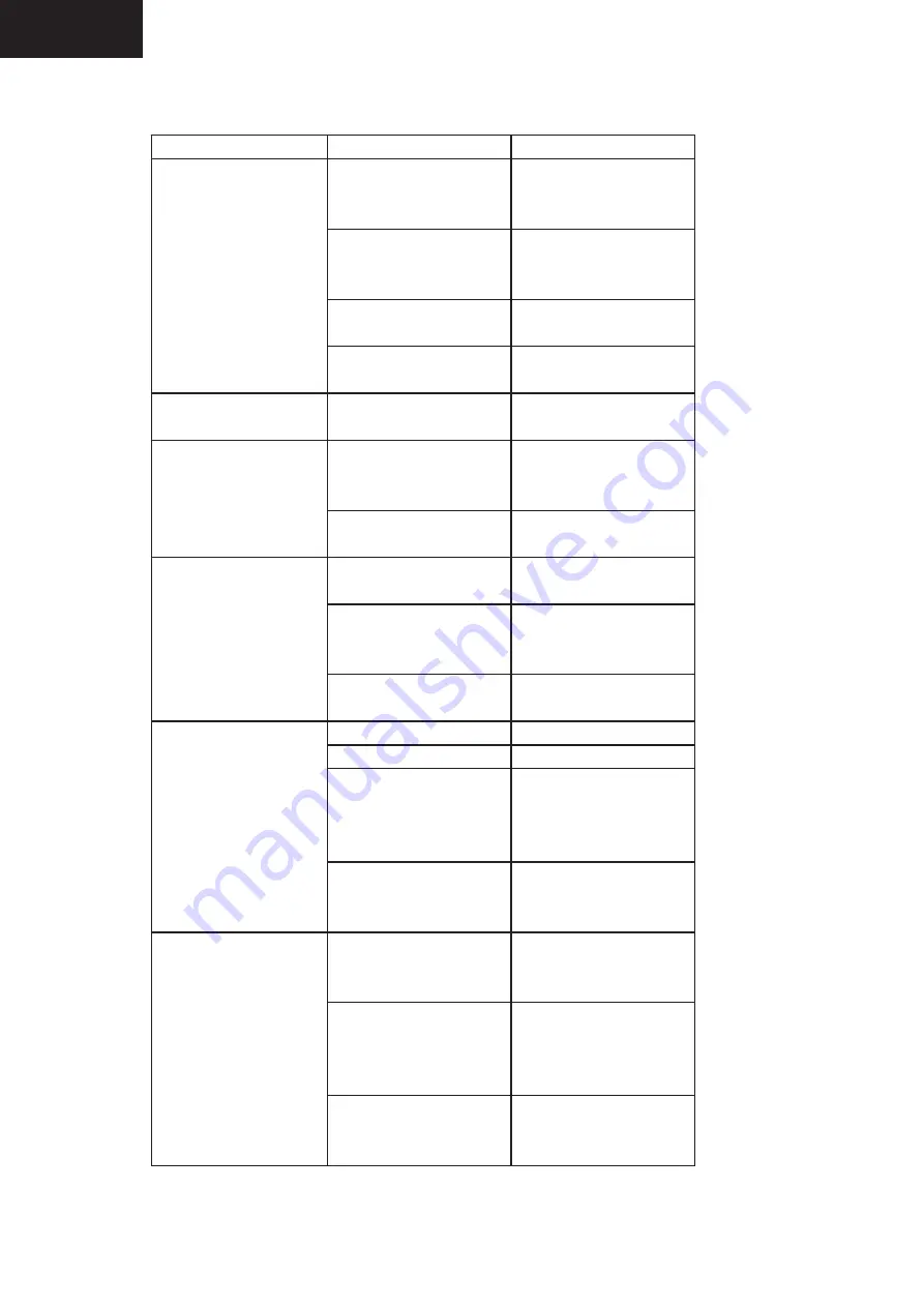 THOMSON TW BI 612 Operating Instructions Manual Download Page 67