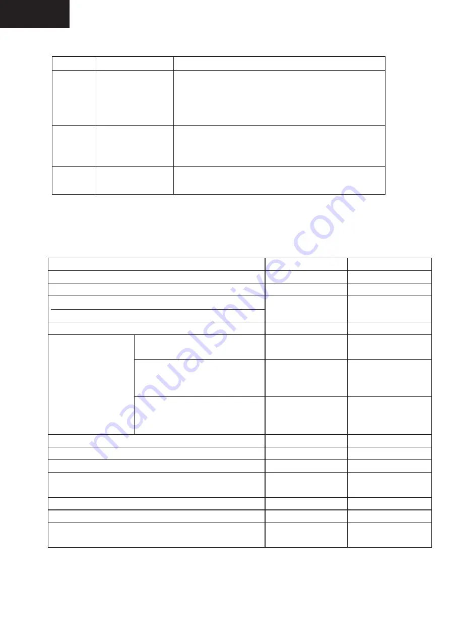 THOMSON TW BI 612 Operating Instructions Manual Download Page 68