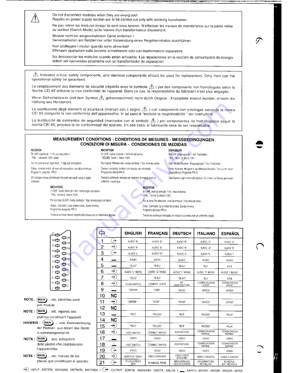 THOMSON TX92F Скачать руководство пользователя страница 3