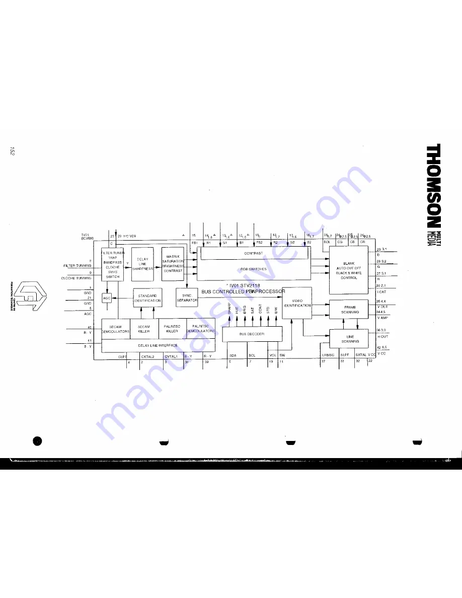 THOMSON TX92F Скачать руководство пользователя страница 62