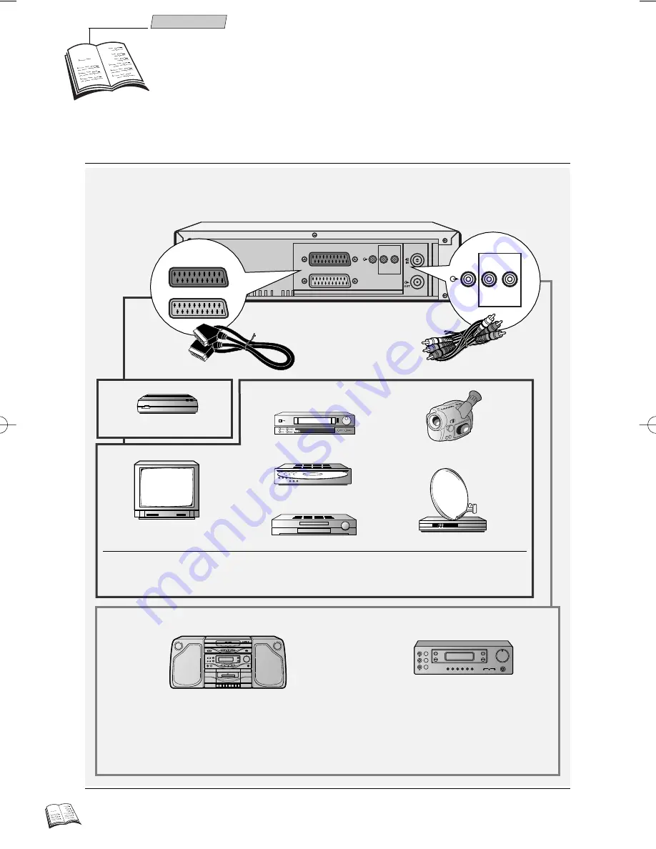 THOMSON VCR User Manual Download Page 10