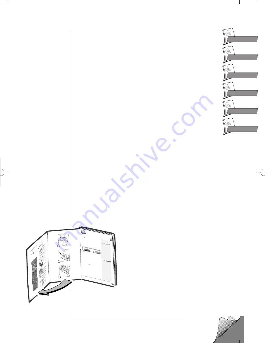 THOMSON VPH6910C Скачать руководство пользователя страница 2