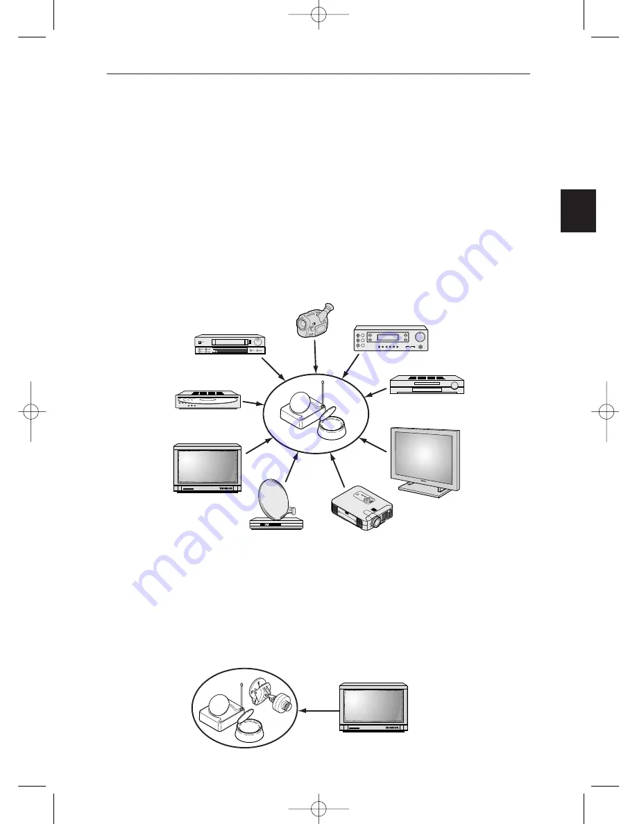 THOMSON VS 540 Manual Download Page 46